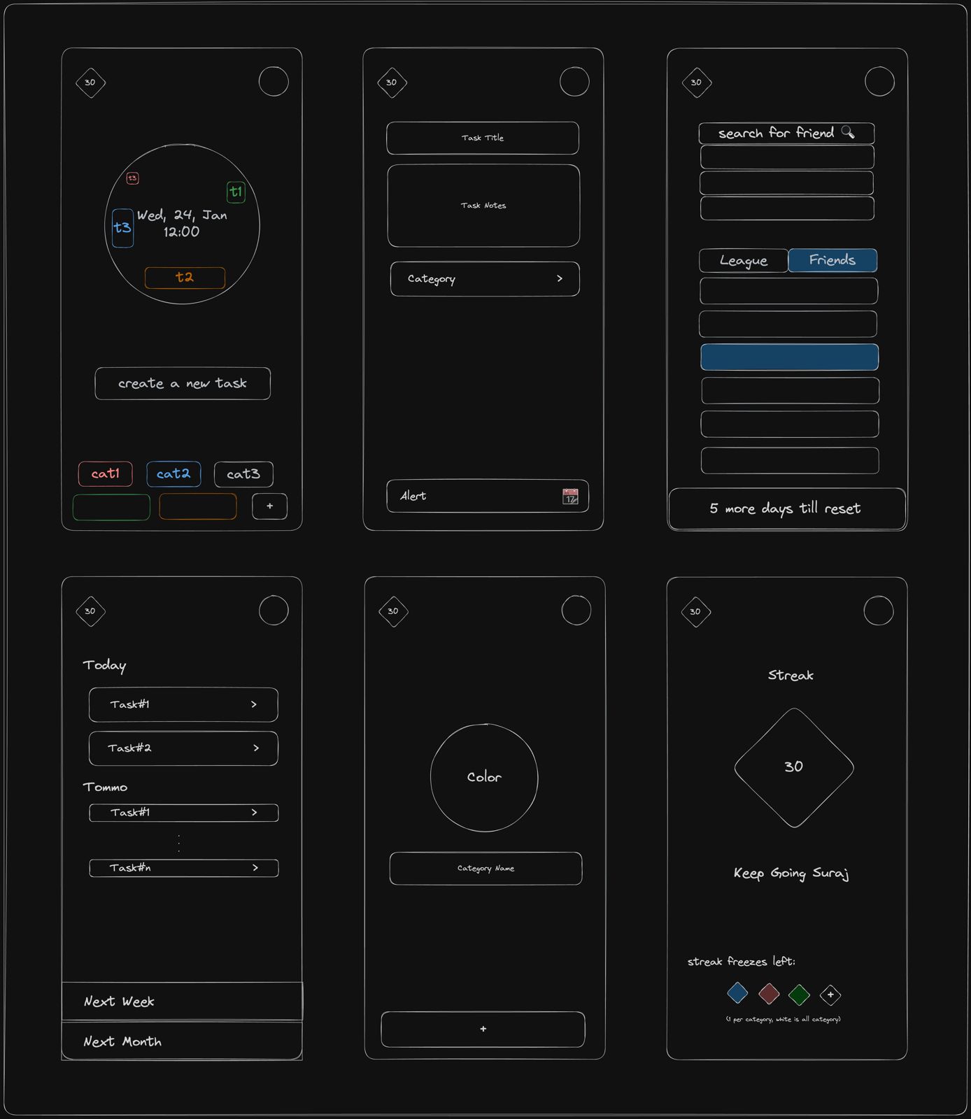 wireframes